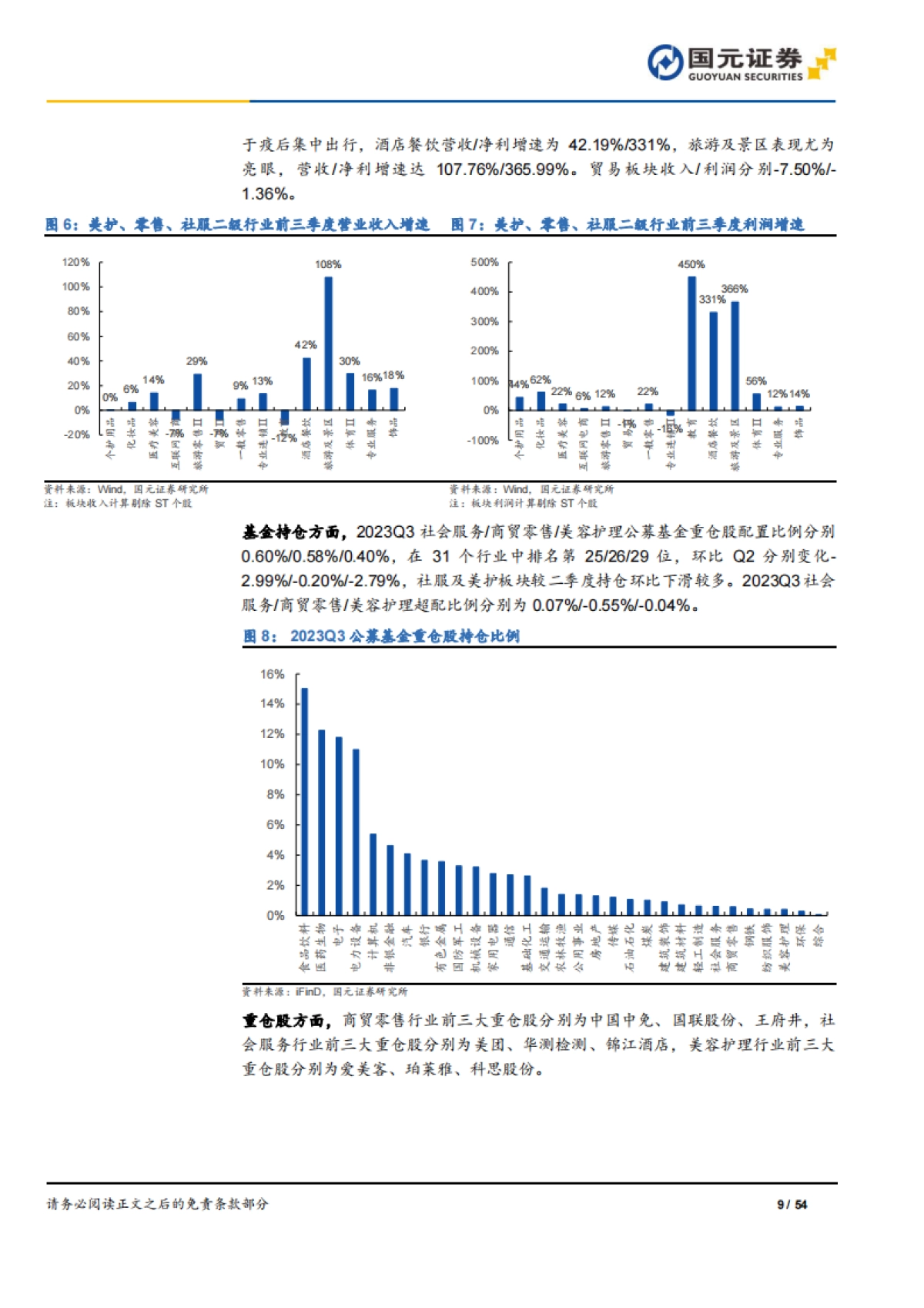2024年美容护理商贸零售社会服务年度策略：拥抱变化，把握结构性机会_第9页