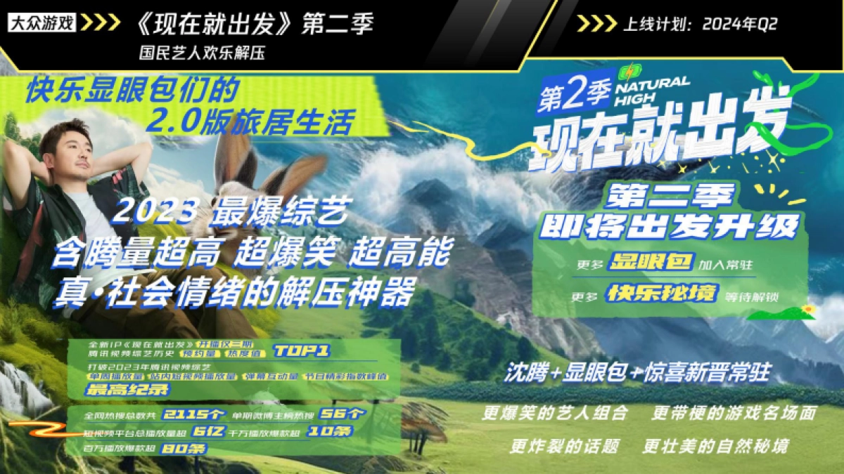 2024腾讯视频综艺纪录片营销手册_第7页