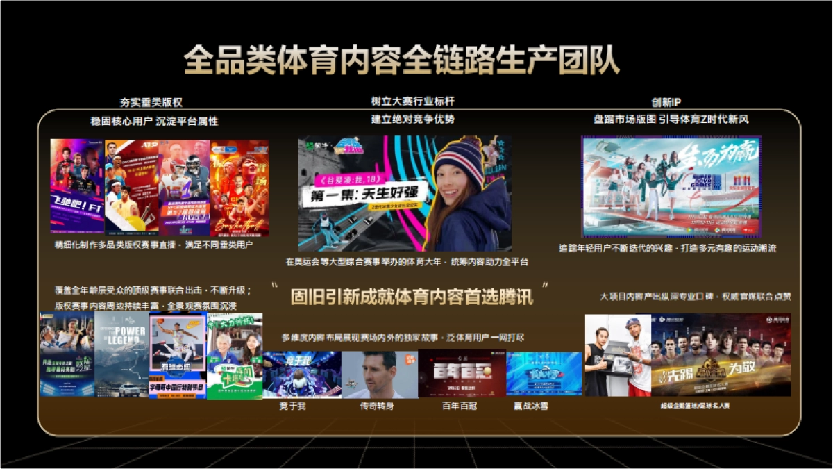 2024腾讯体育奥运营销手册_第6页