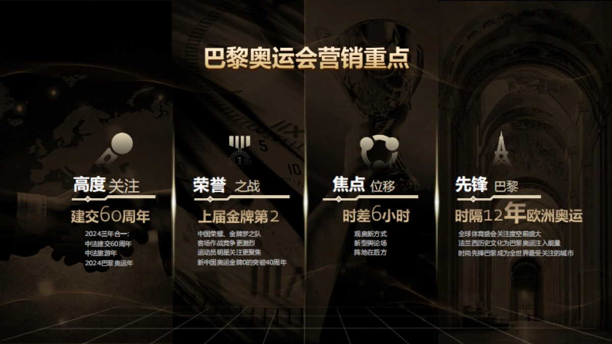 2024腾讯体育奥运营销手册_第8页