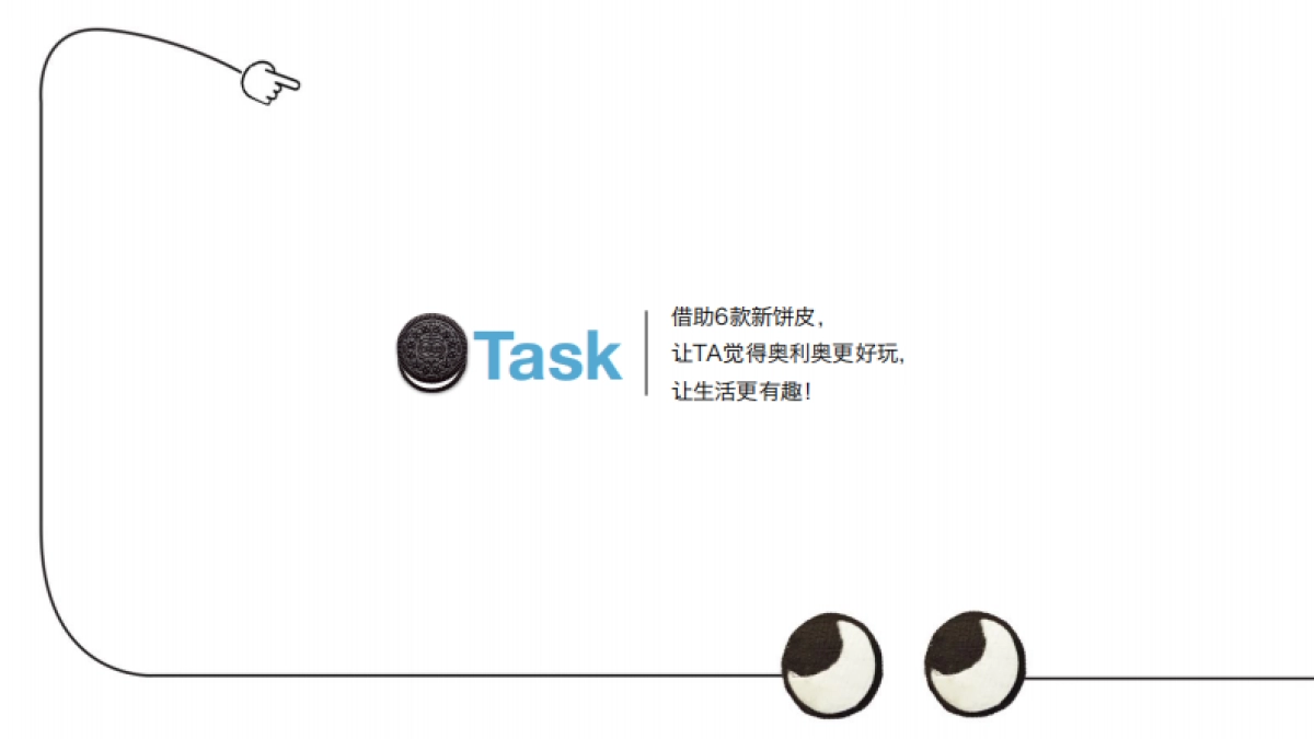 【NimDigital网迈】奥利奥社会化营销方案_第5页