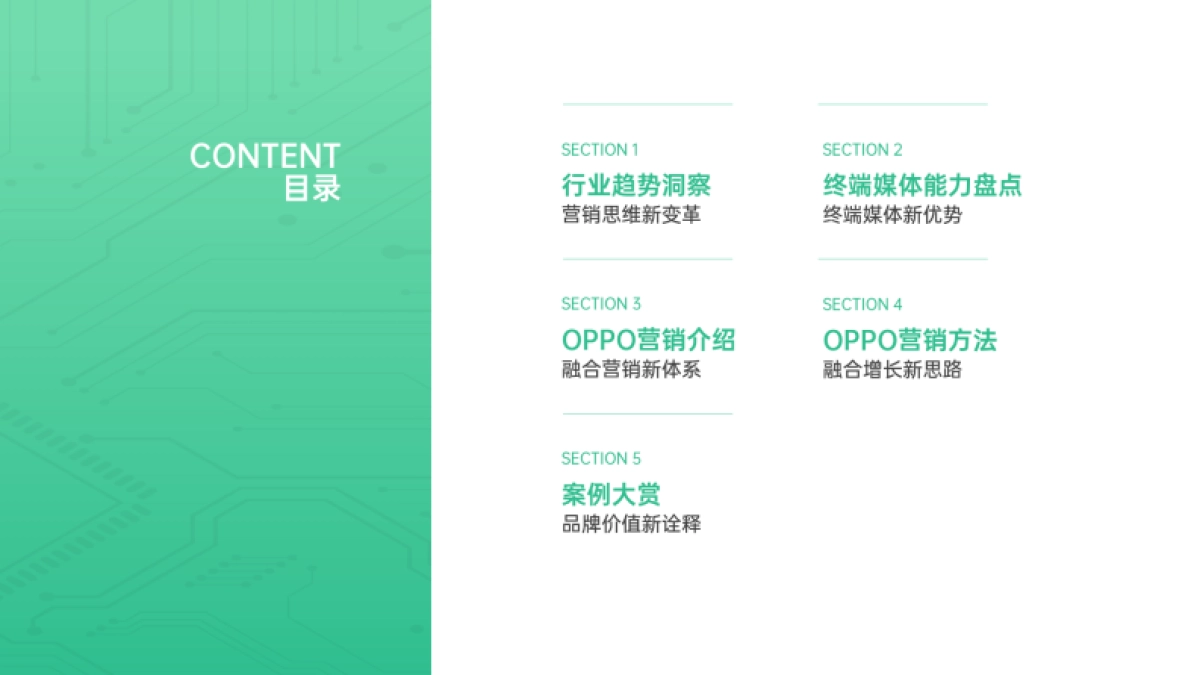 【OPPO】2021年OPPO营销通案_第2页