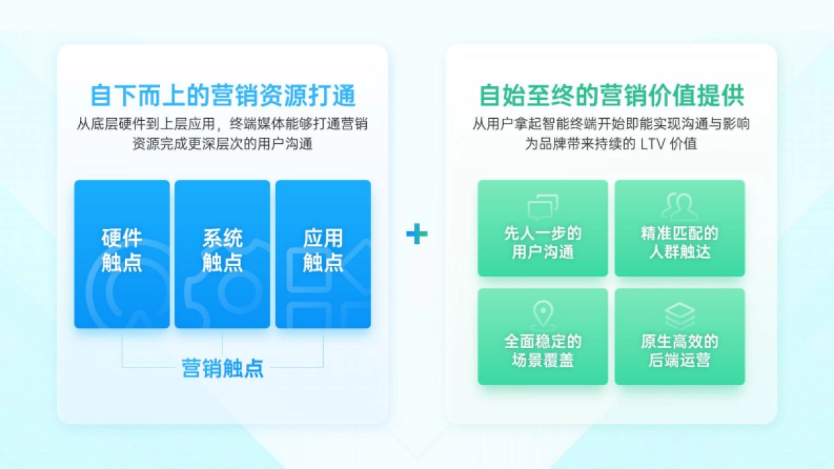 【OPPO】2021年OPPO营销通案_第9页