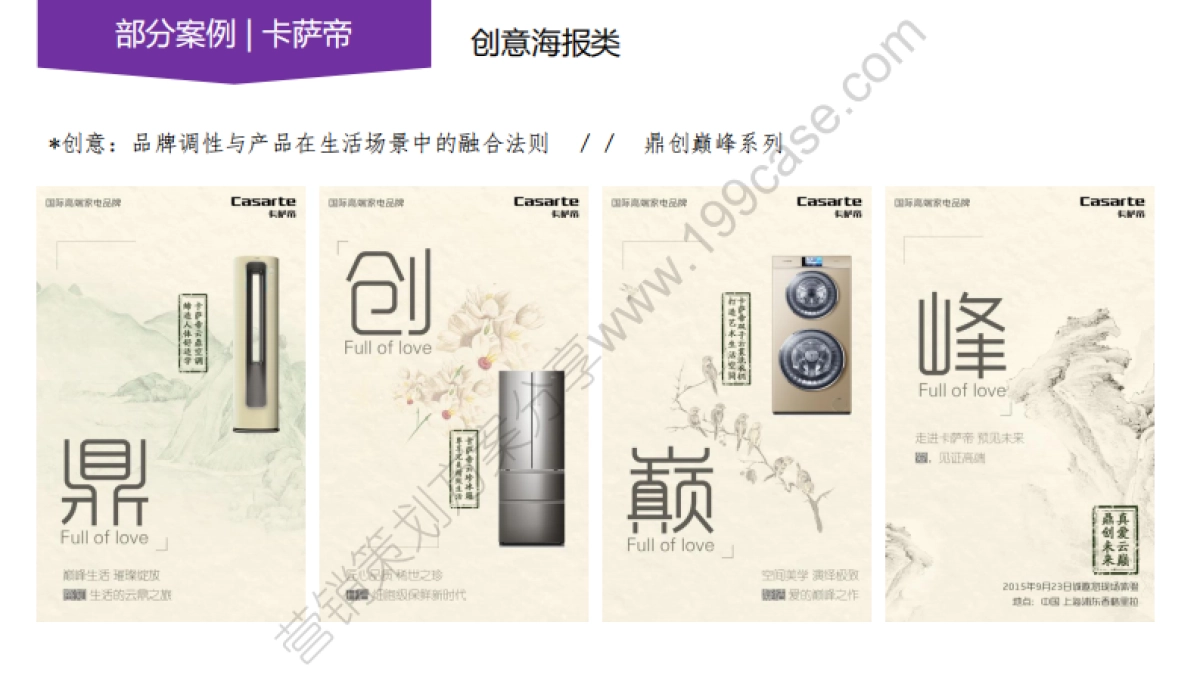 2016海尔-卡萨帝社会化营销自媒体营运规划-194P_第10页