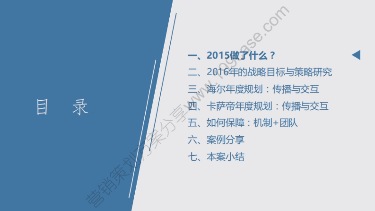 2016海尔-卡萨帝社会化营销自媒体营运规划-194P_第2页