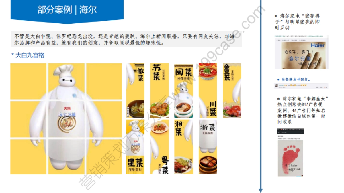 2016海尔-卡萨帝社会化营销自媒体营运规划-194P_第7页