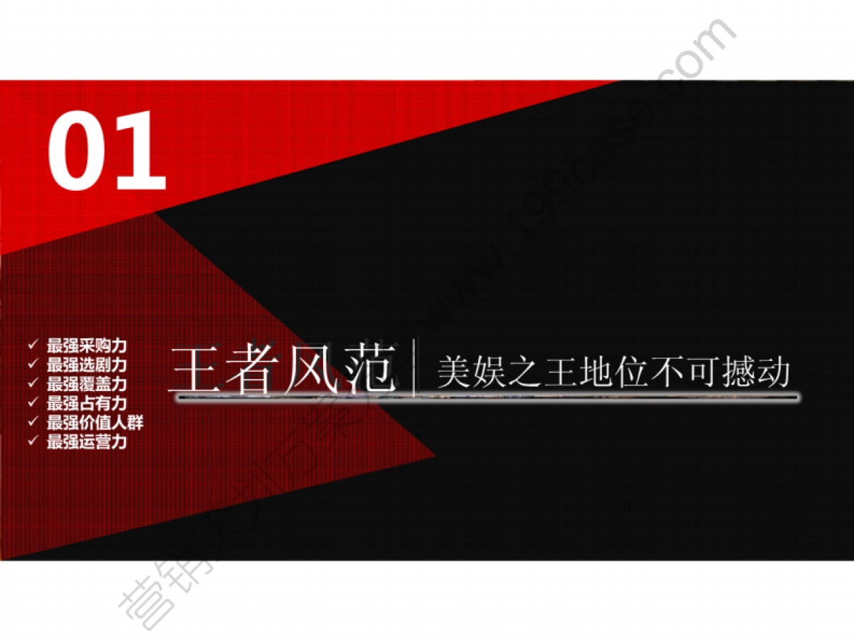 2016搜狐视频美剧Q4营销通案-52P_第2页