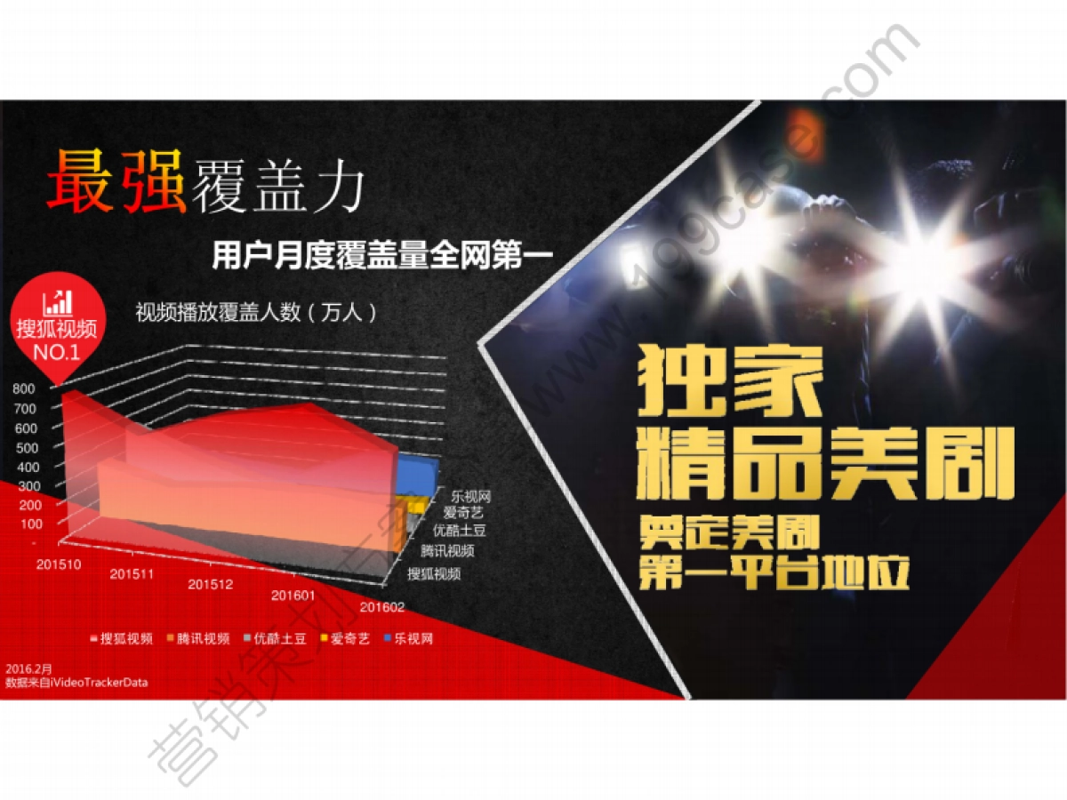 2016搜狐视频美剧Q4营销通案-52P_第7页