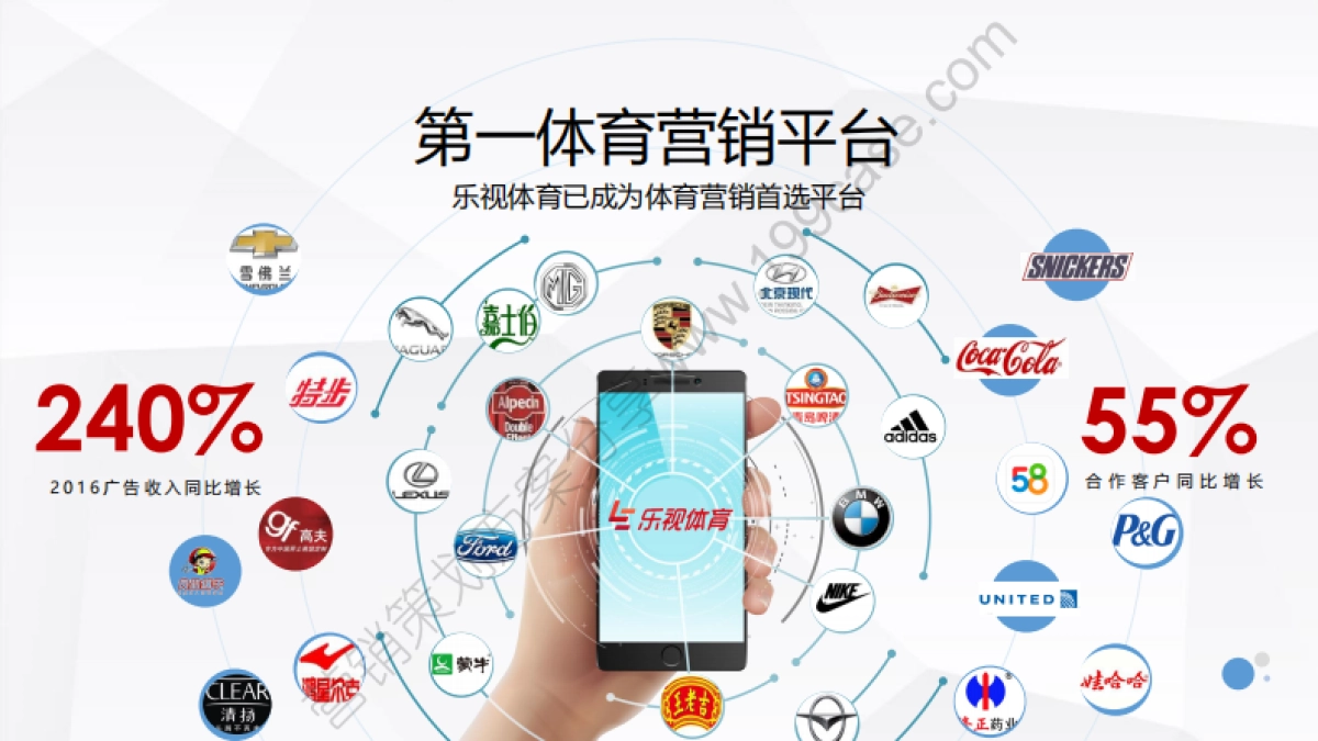 2017乐视体育营销方案-82P_第8页