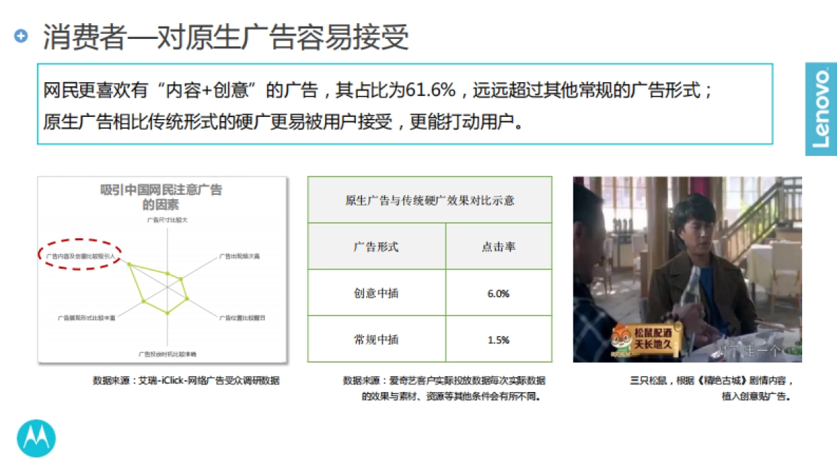 2017联想Moto手机数字营销规划_第10页