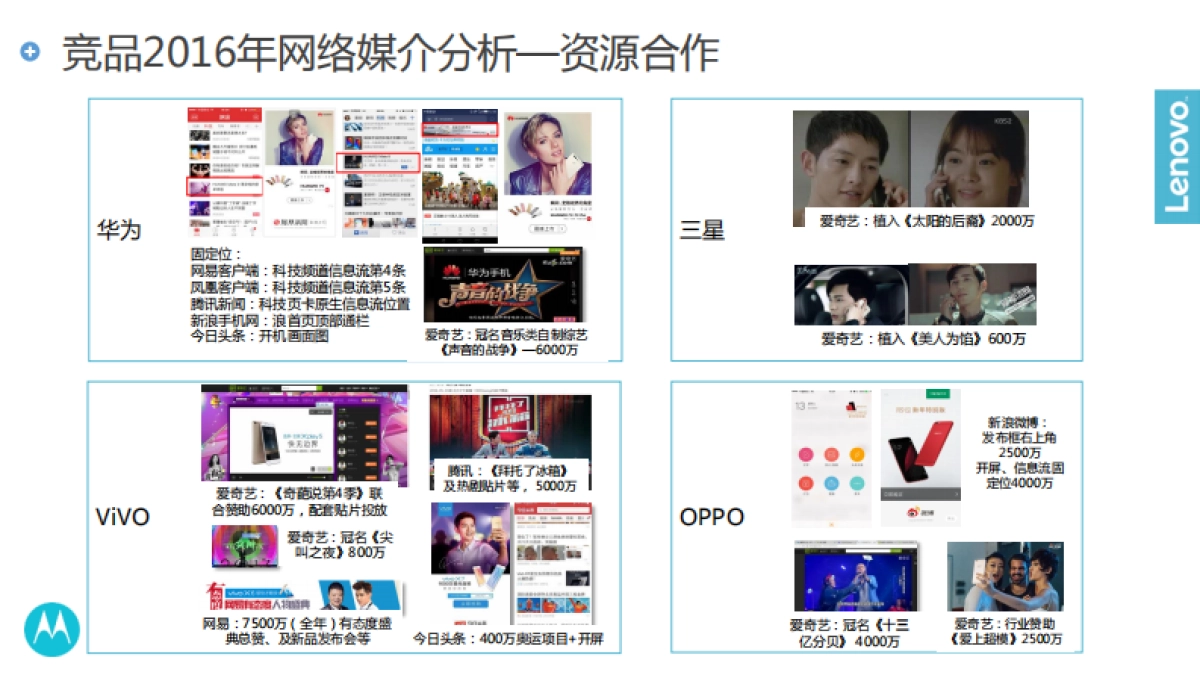 2017联想Moto手机数字营销规划_第5页