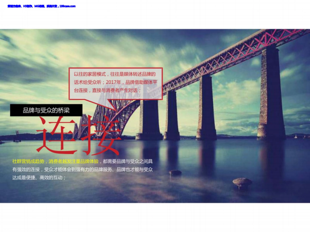 2017搜狐焦点家居资源营销方案-87P_第6页