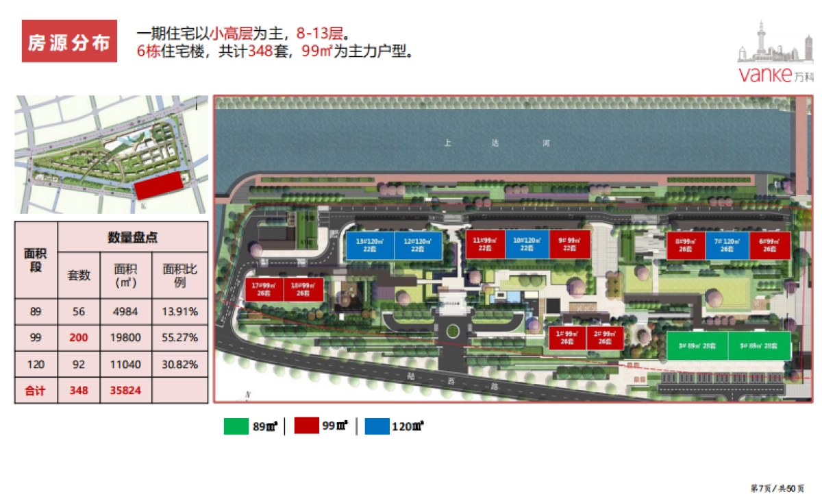 2017万科天空之城2017年度营销策略 56页 _第6页