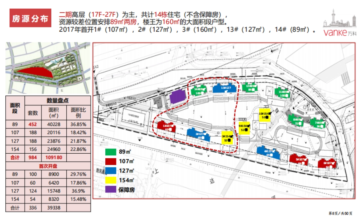 2017万科天空之城2017年度营销策略 56页 _第7页