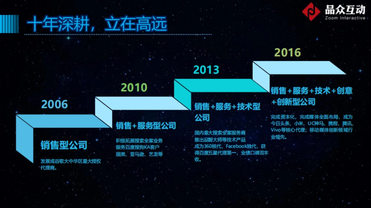 2017新华教育搜索营销方案_第4页