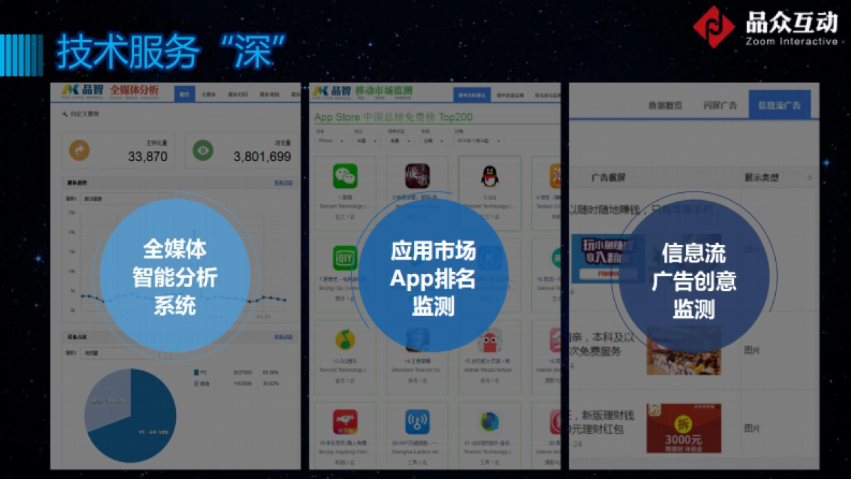 2017新华教育搜索营销方案_第8页