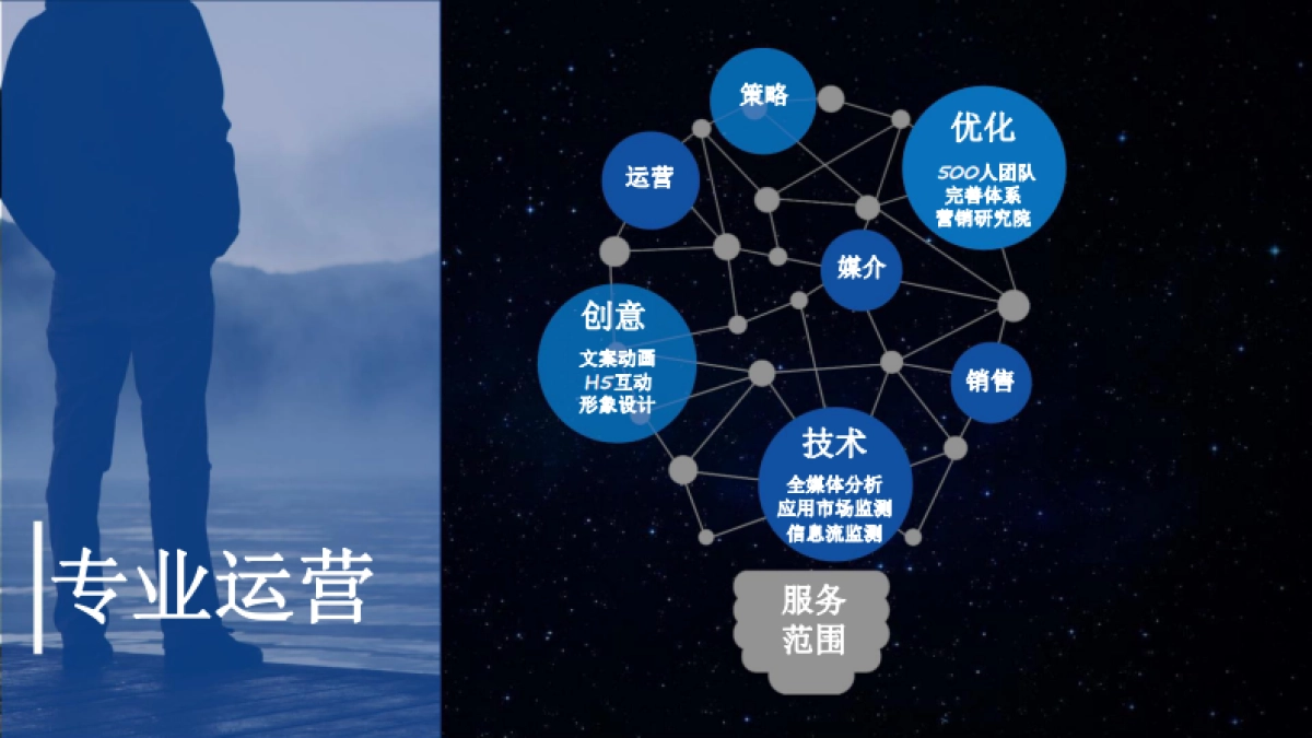 2018新华教育年度营销策略_第10页