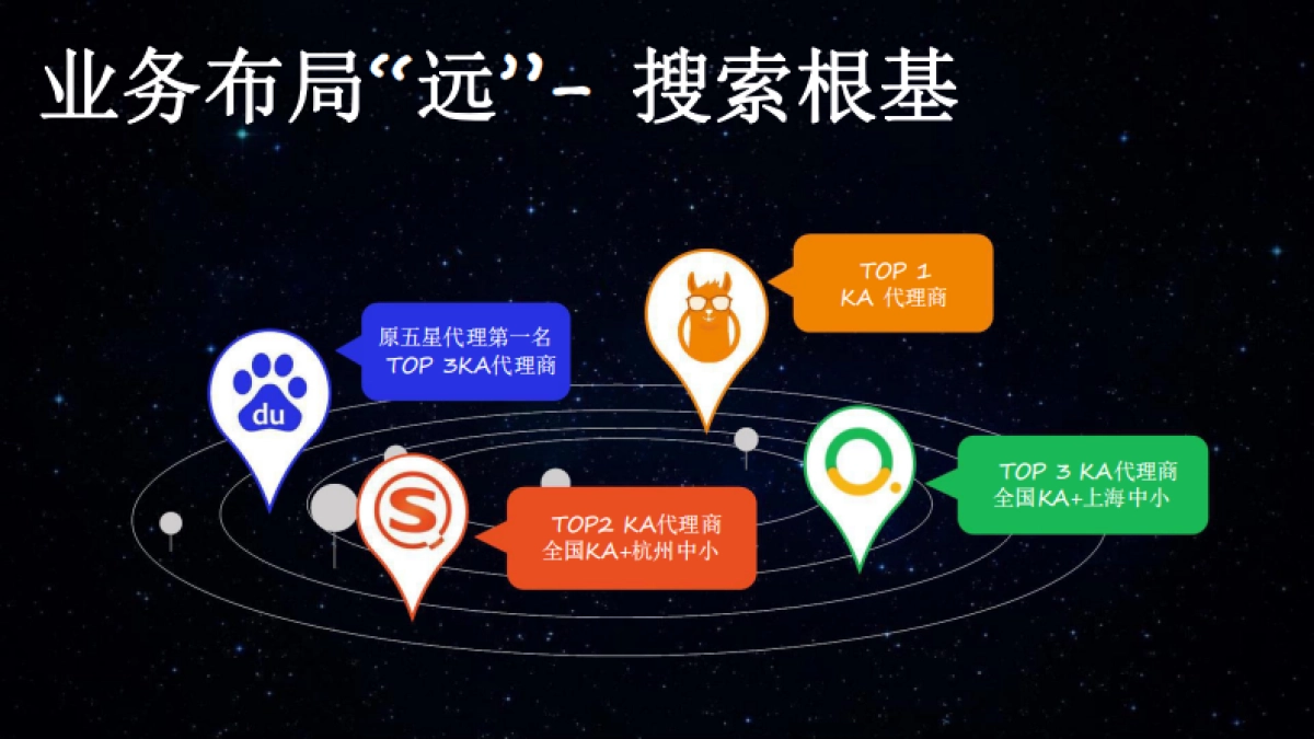 2018新华教育年度营销策略_第6页