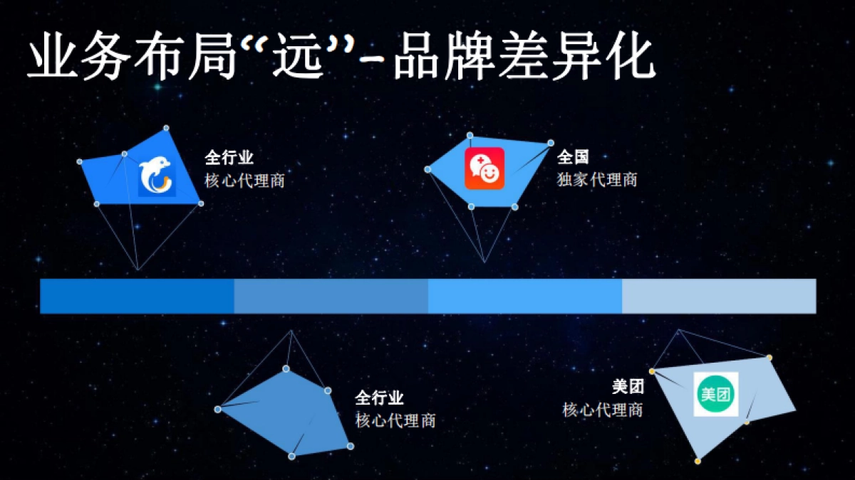 2018新华教育年度营销策略_第8页
