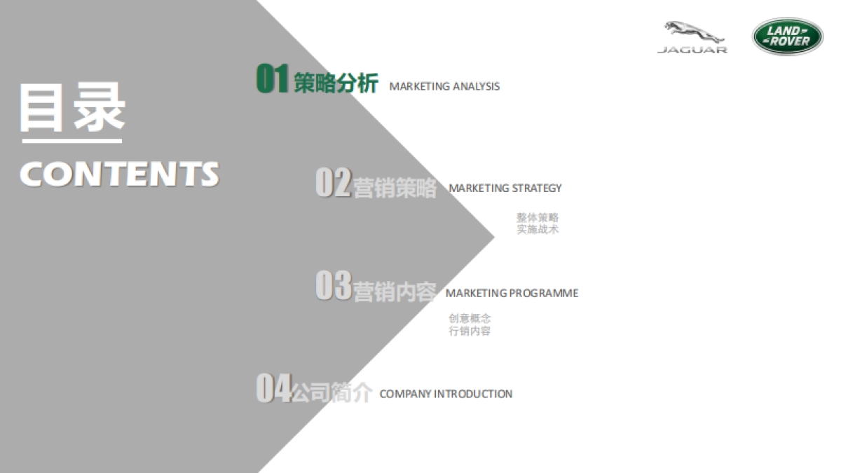 2019捷豹路虎东区Q1区域营销活动方案_第2页