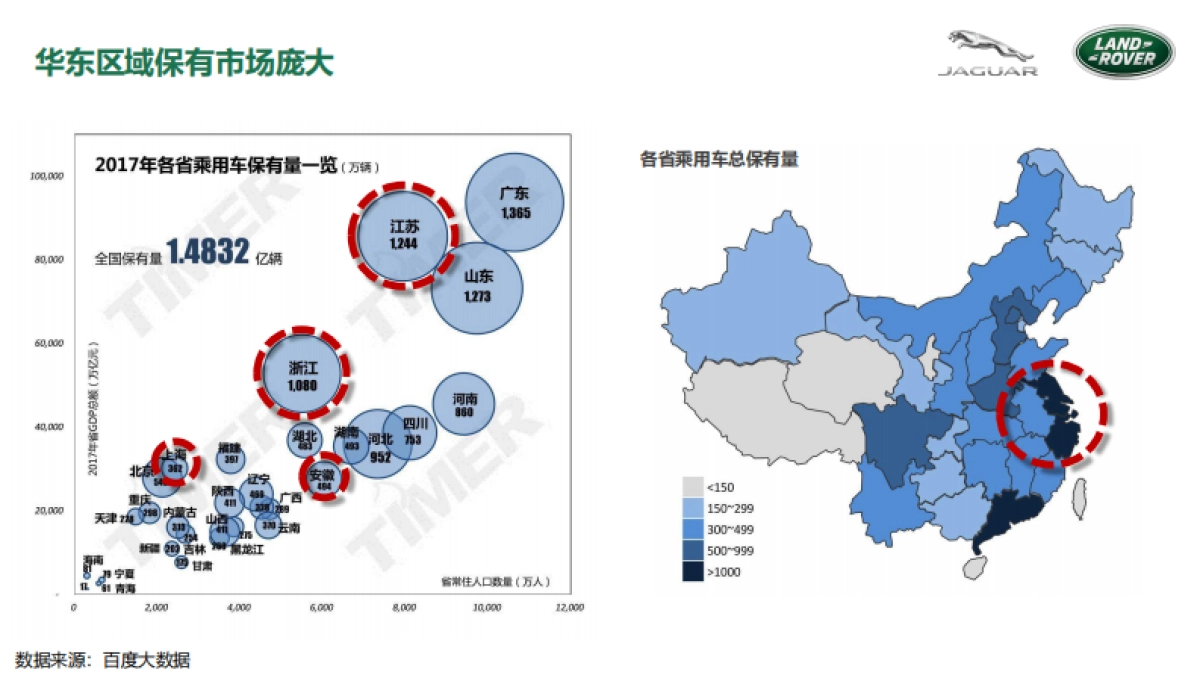 2019捷豹路虎东区Q1区域营销活动方案_第6页