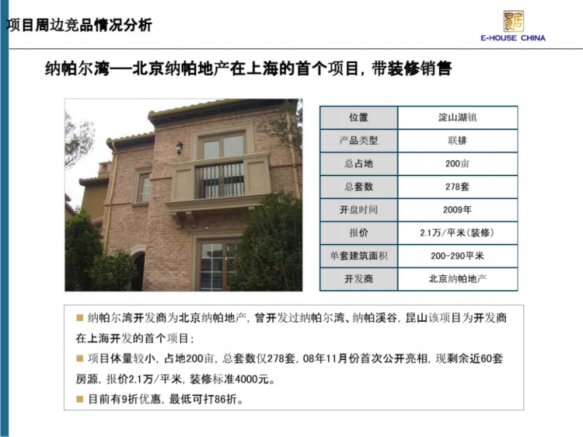 2019年昆山富力湾淡市营销策略总结_第10页