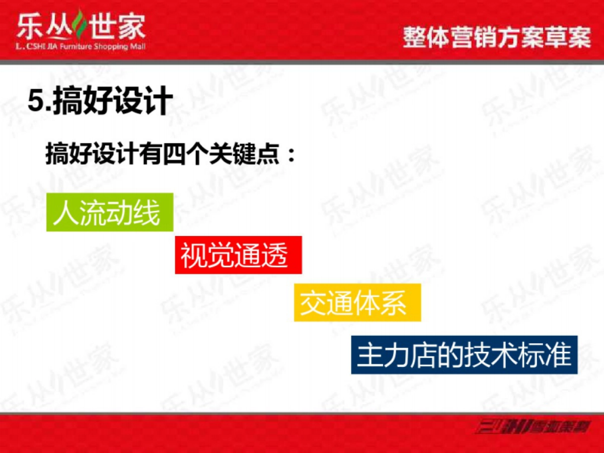2019年银川乐丛世家全案营销策划_第10页