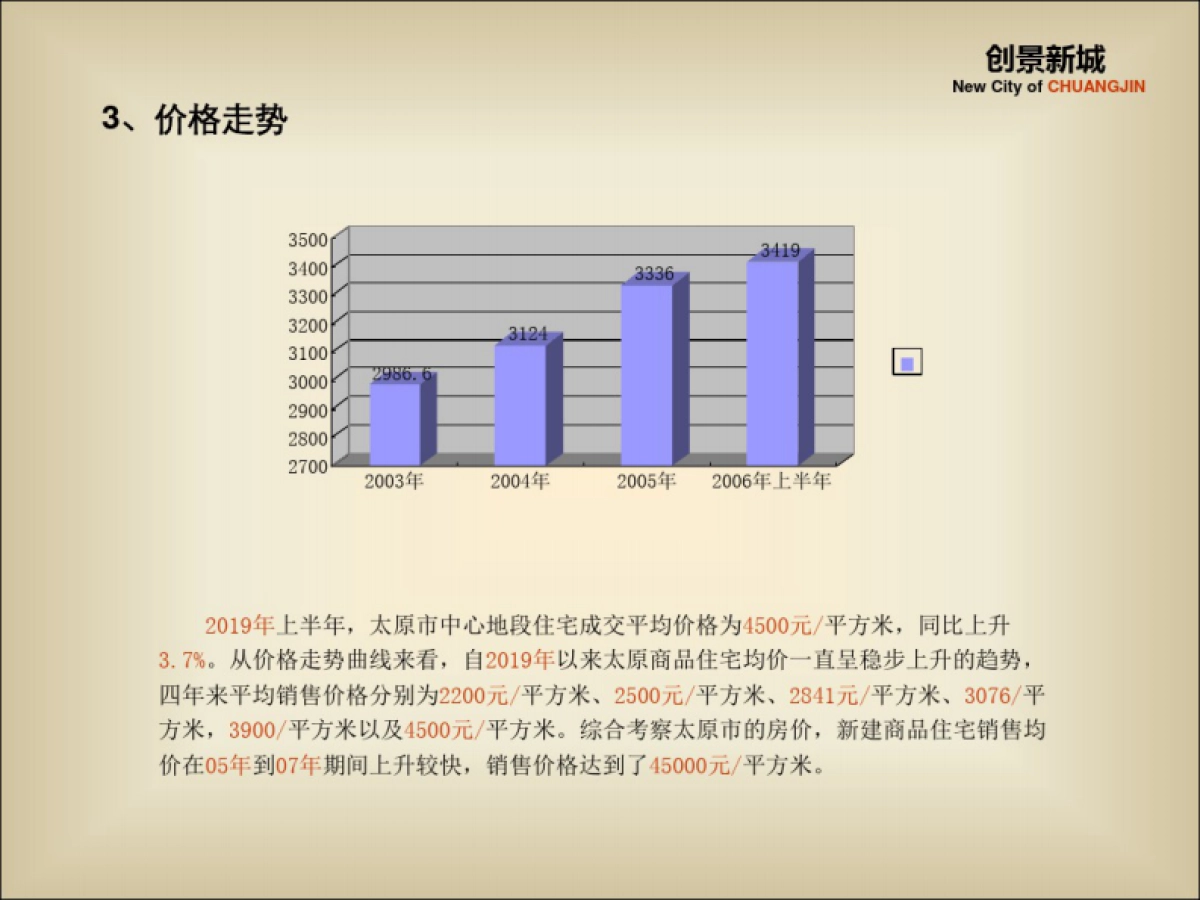 2019太原创景新城全案营销的的策划提报的方案_第7页