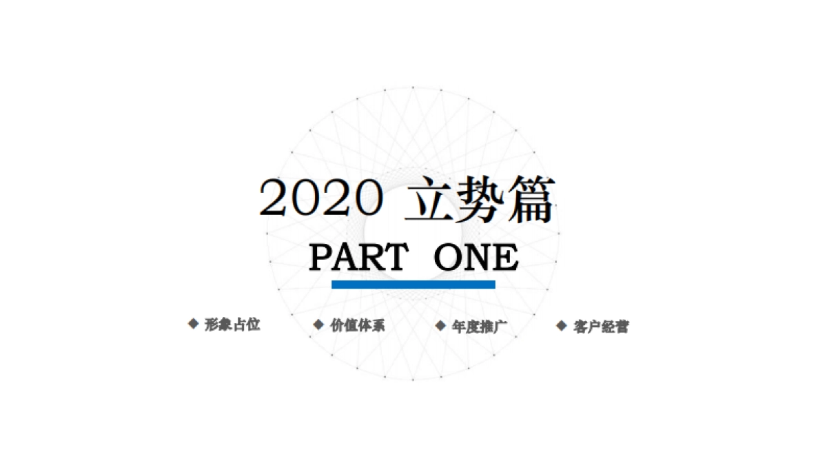 2020半岛年度起势及4月营销策略汇报_第4页