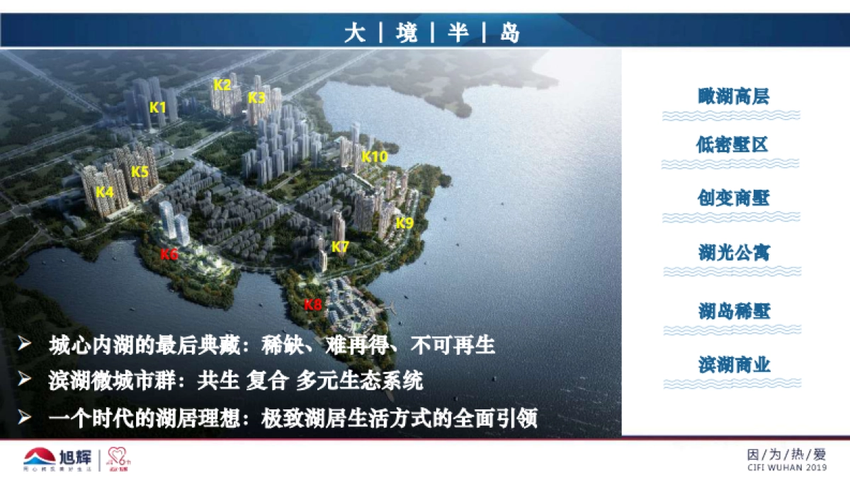 2020半岛年度起势及4月营销策略汇报_第5页