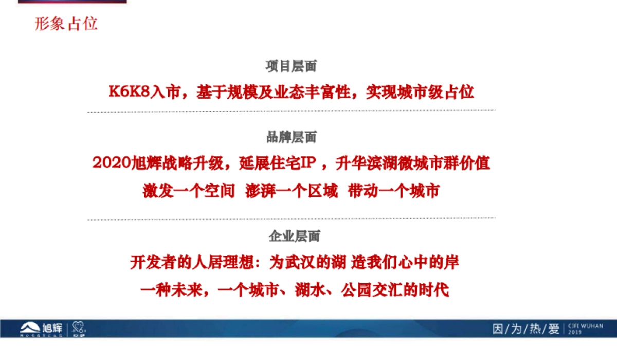2020半岛年度起势及4月营销策略汇报_第8页