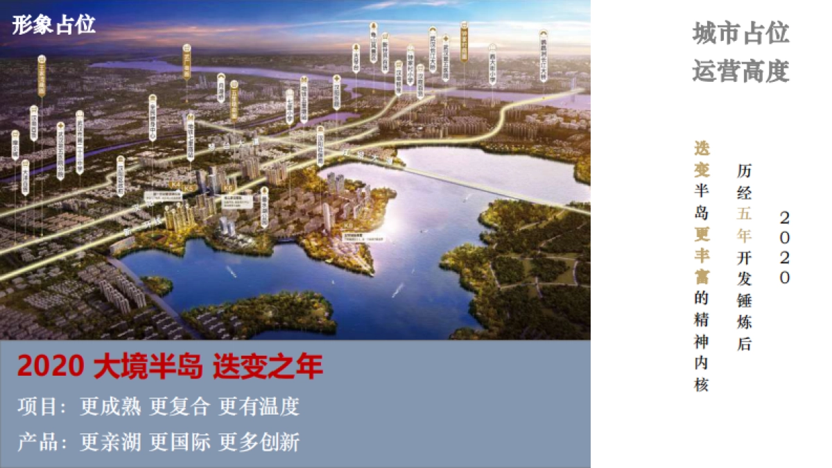 2020半岛年度起势及4月营销策略汇报_第9页