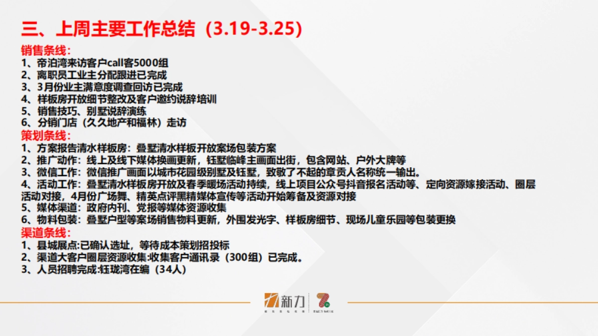 2020赣州-钰珑湾营销周例会工作汇报-21P_第6页