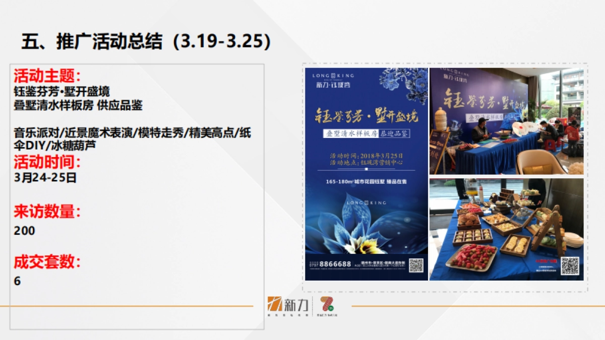 2020赣州-钰珑湾营销周例会工作汇报-21P_第9页