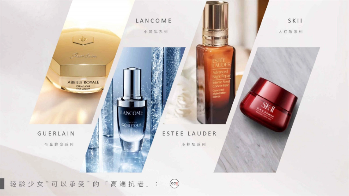 2020兰蔻全新菁纯臻颜系列社会化营销方案-55P_第5页