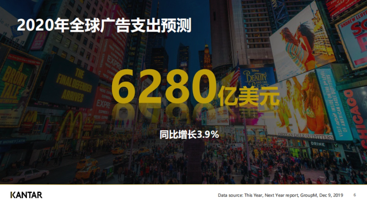 2020年泛体育营销挑战与展望-凯度_第6页