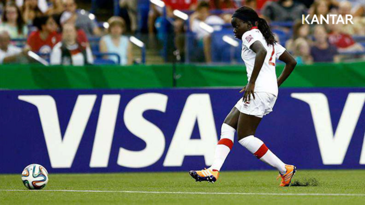 2020年泛体育营销挑战与展望-凯度_第7页