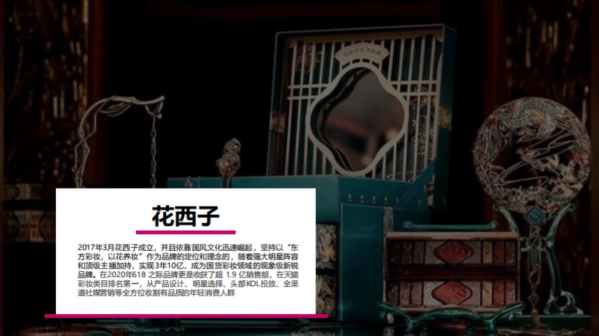 2020年国风爆品的进阶之路：详析花西子的社媒营销策略_美妆_第2页