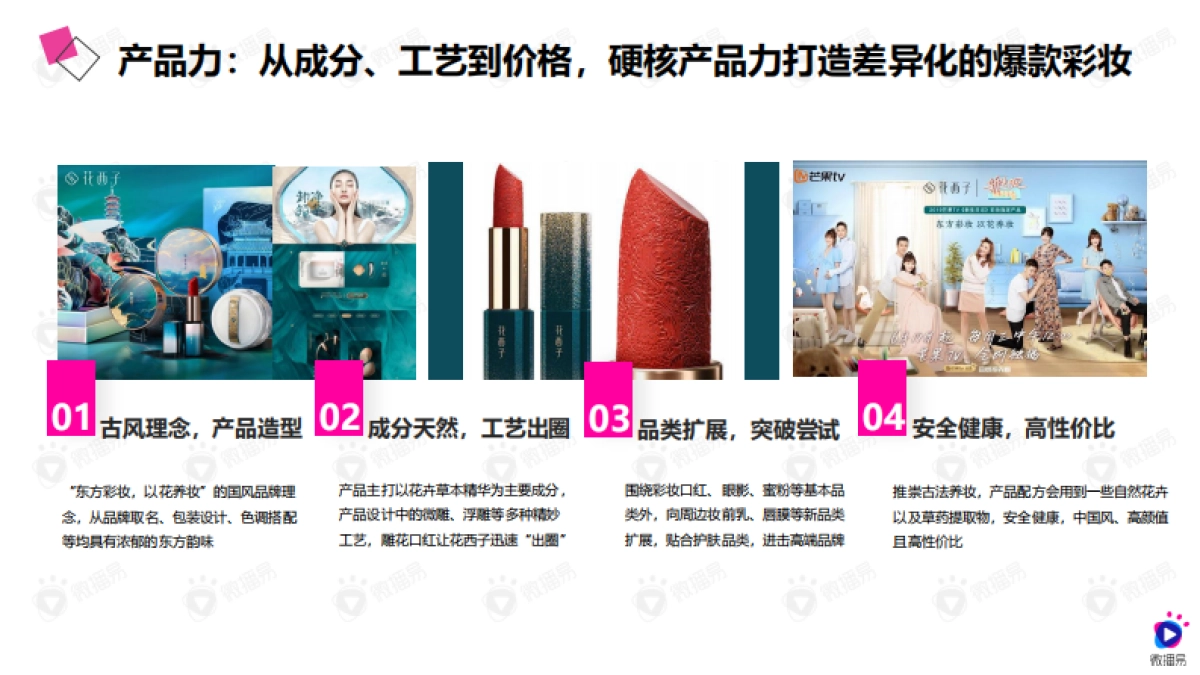 2020年国风爆品的进阶之路：详析花西子的社媒营销策略_美妆_第6页