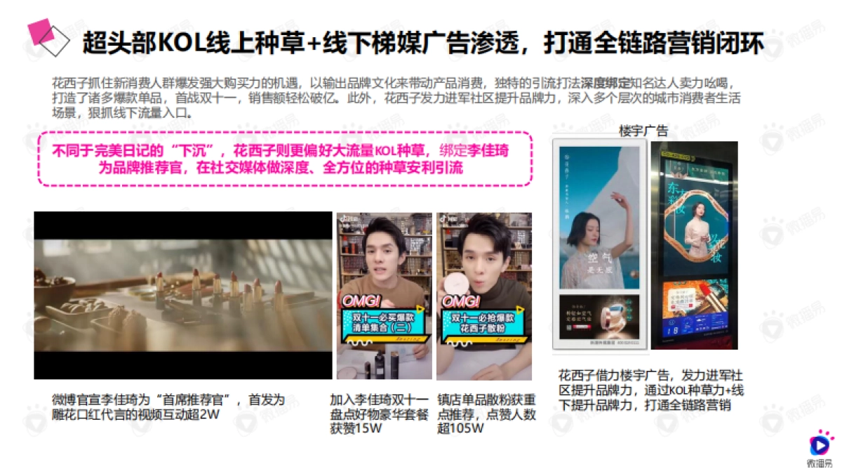 2020年国风爆品的进阶之路：详析花西子的社媒营销策略_美妆_第8页