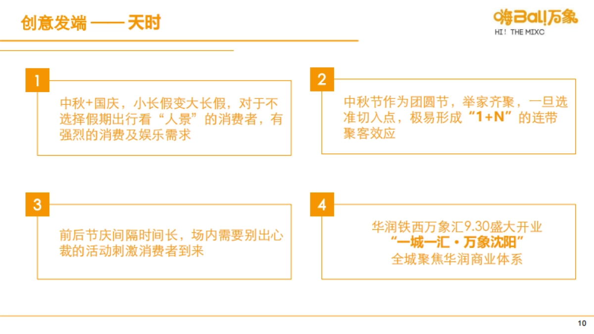 2020商业购物中心市场营销活动的产品化思考（课件）-116P_第10页