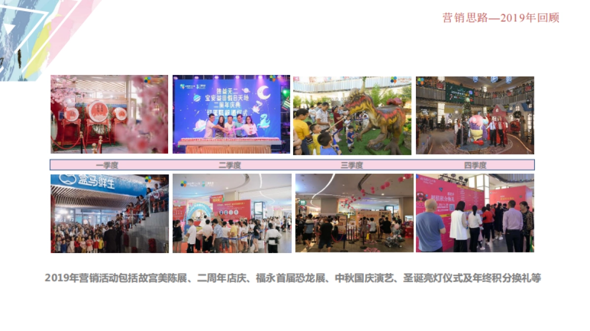 2020深圳宝安某购物中心全年营销方案_第7页