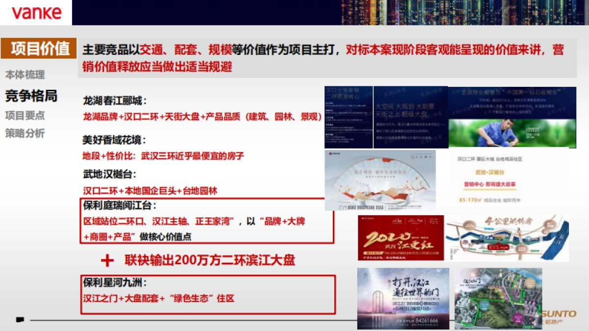 2020万科公园大道营销策略沟通汇报_第10页