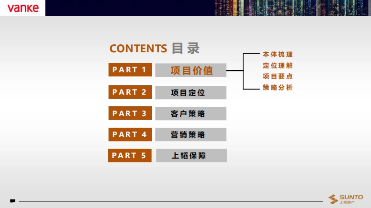 2020万科公园大道营销策略沟通汇报_第3页