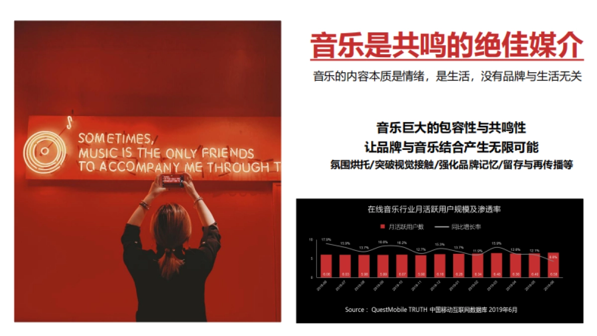 2020网易云音乐媒体营销手册_第7页