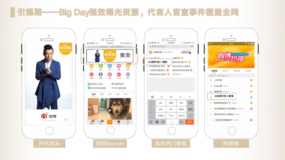 2020小浣熊&黄渤官宣代言人营销方案_第10页