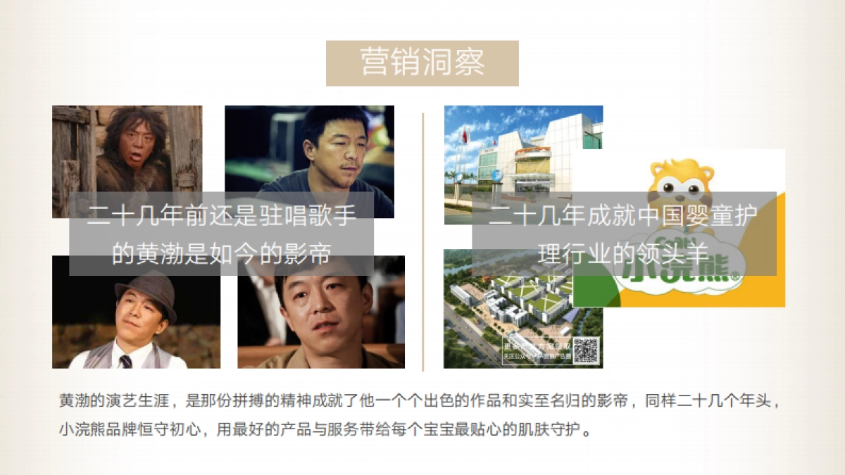 2020小浣熊&黄渤官宣代言人营销方案_第6页