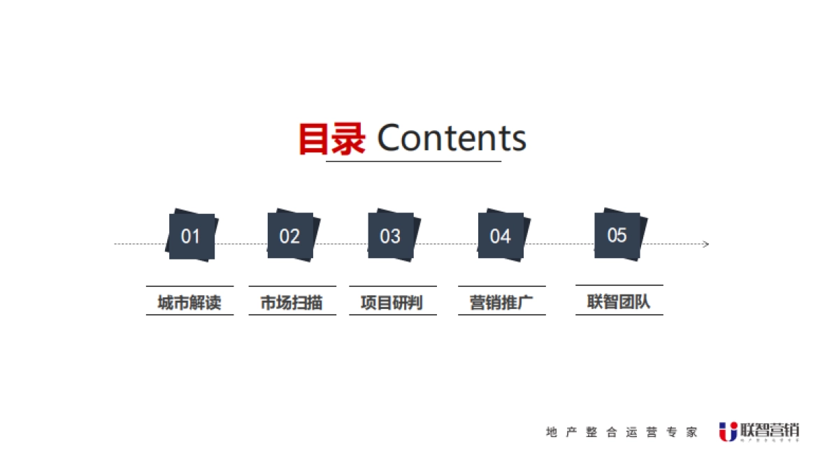 2021滨投·智汇中心营销写字楼销售代理方案-147P_第2页