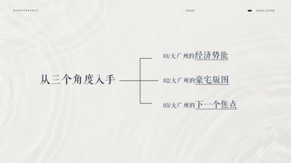 2021广州立白珠江大观平层豪宅年度提报-昭阳和牧场-271P_第9页