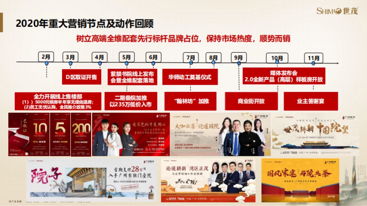 2021广州泰禾院子营销策略方案_第3页